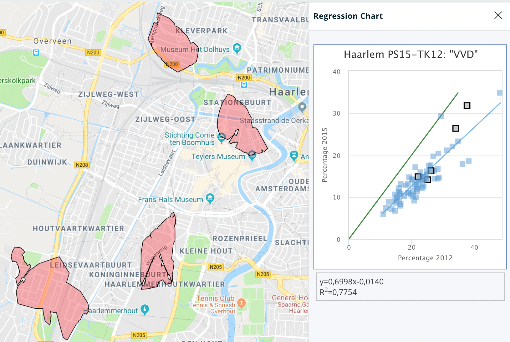 E-canvasser-kaart waarop regressieanalyse aan concrete gebieden is gekoppeld